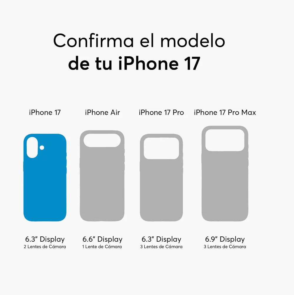 Protector de cámara NCO CamGuard Ring para iPhone 17 - Transparente