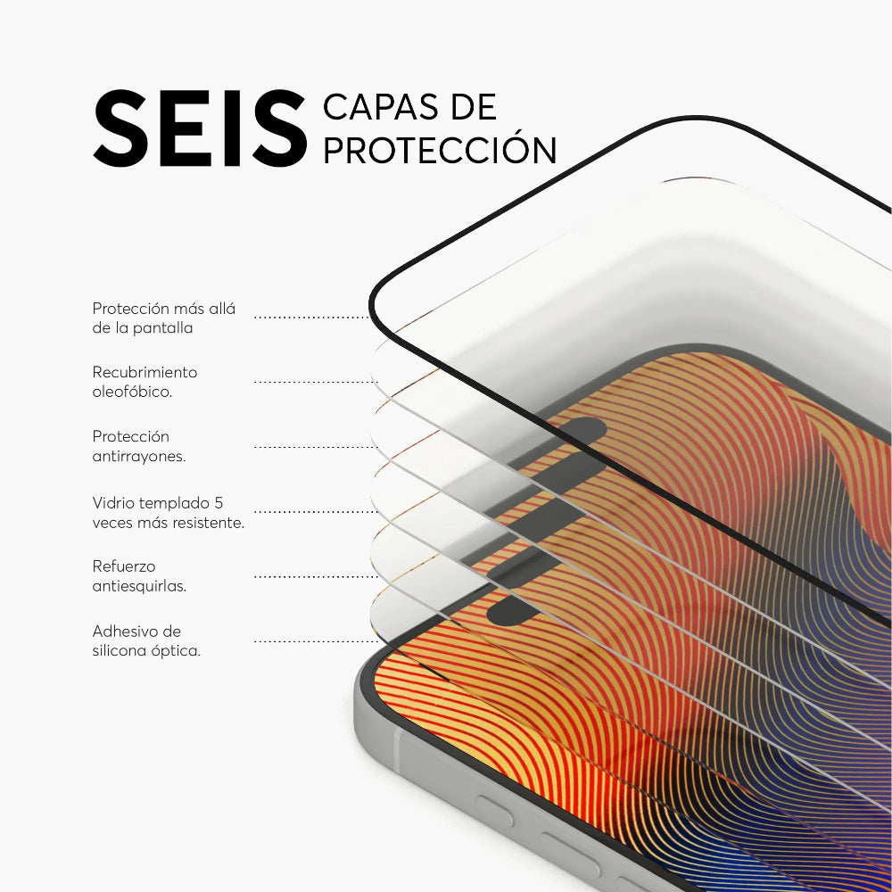 Protector de Pantalla NCO GlassGuard ShockProof para iPhone 17 Air - Transparente