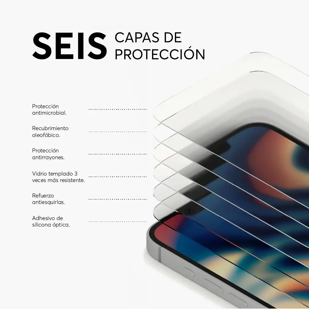 Protector de Pantalla NCO Antimicrobial para iPhone 16e