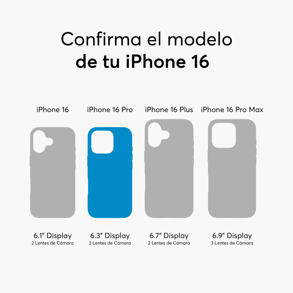 SafeCase Clear NCO para iPhone 16 Series