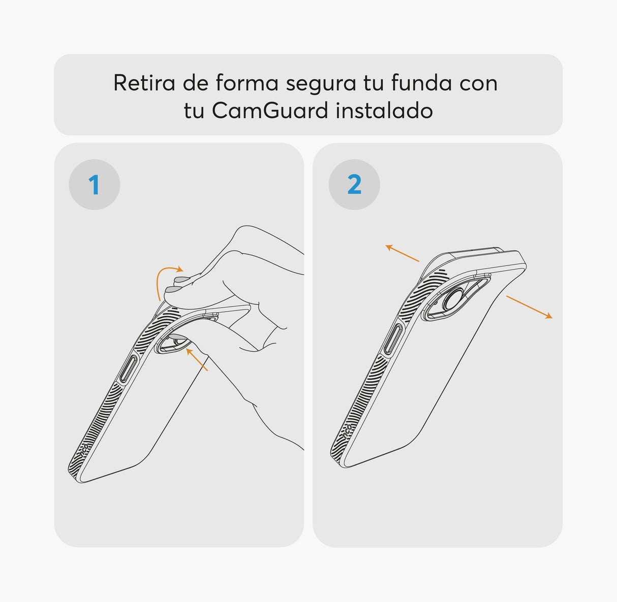 CamGuard NCO para iPhone 15 Series