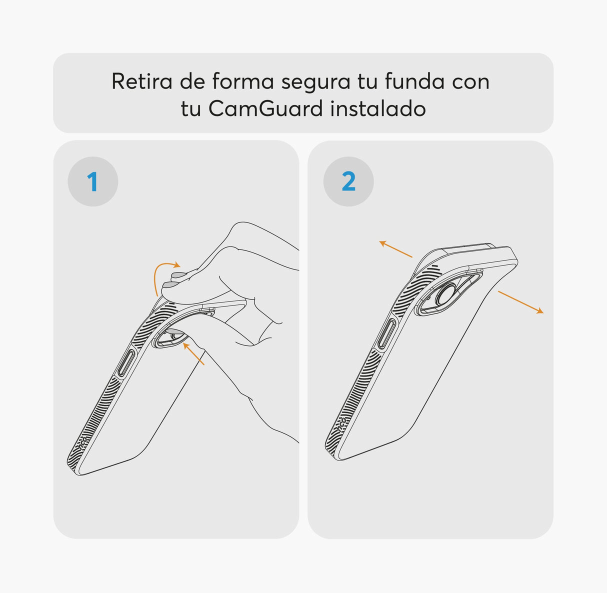 CamGuard NCO para iPhone 15 Series