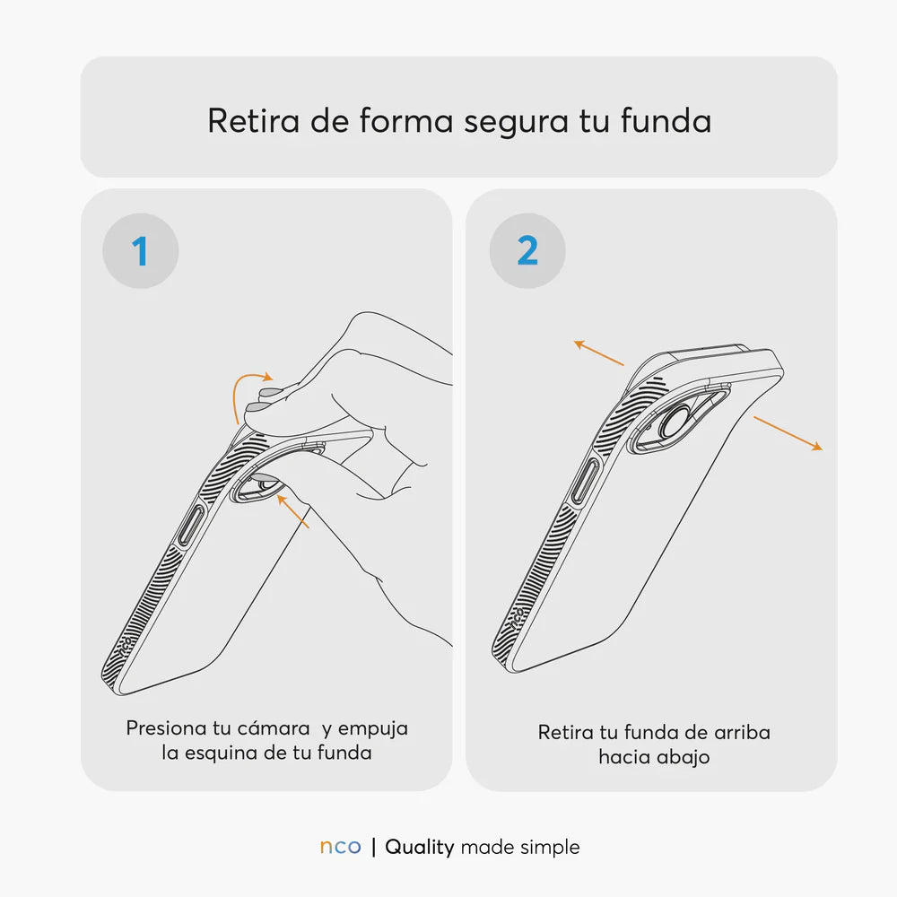 CamGuard NCO para iPhone 15 Series