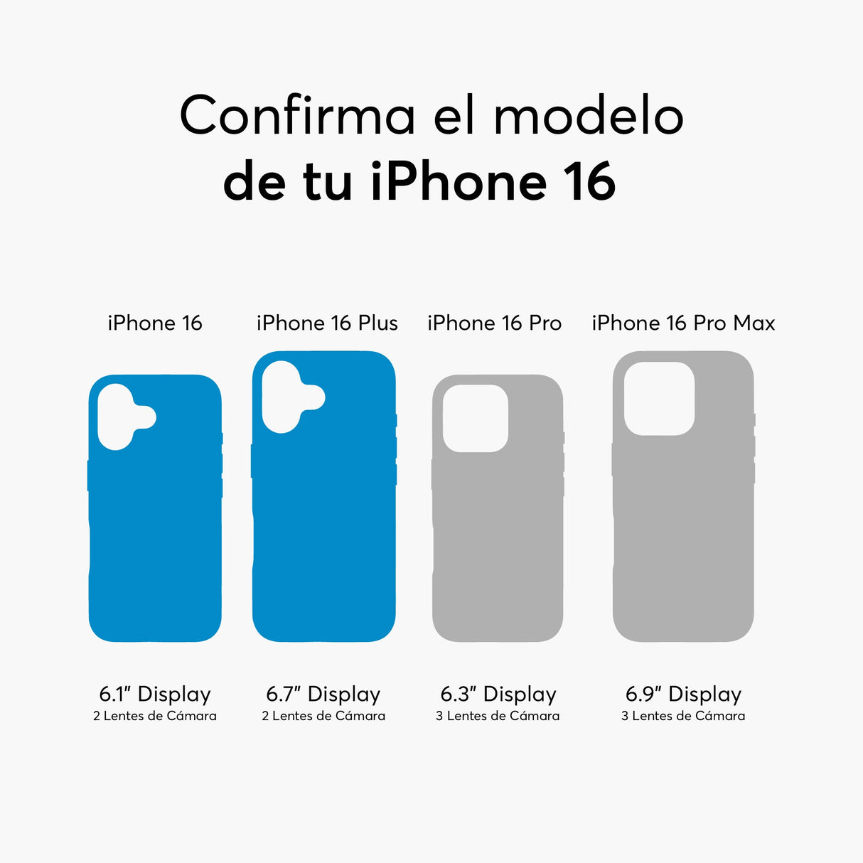 CamGuard NCO para iPhone 16 Series