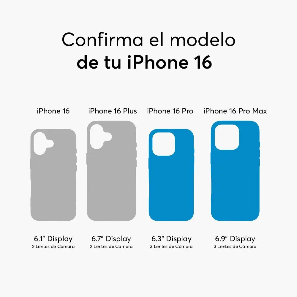 CamGuard NCO para iPhone 16 Series