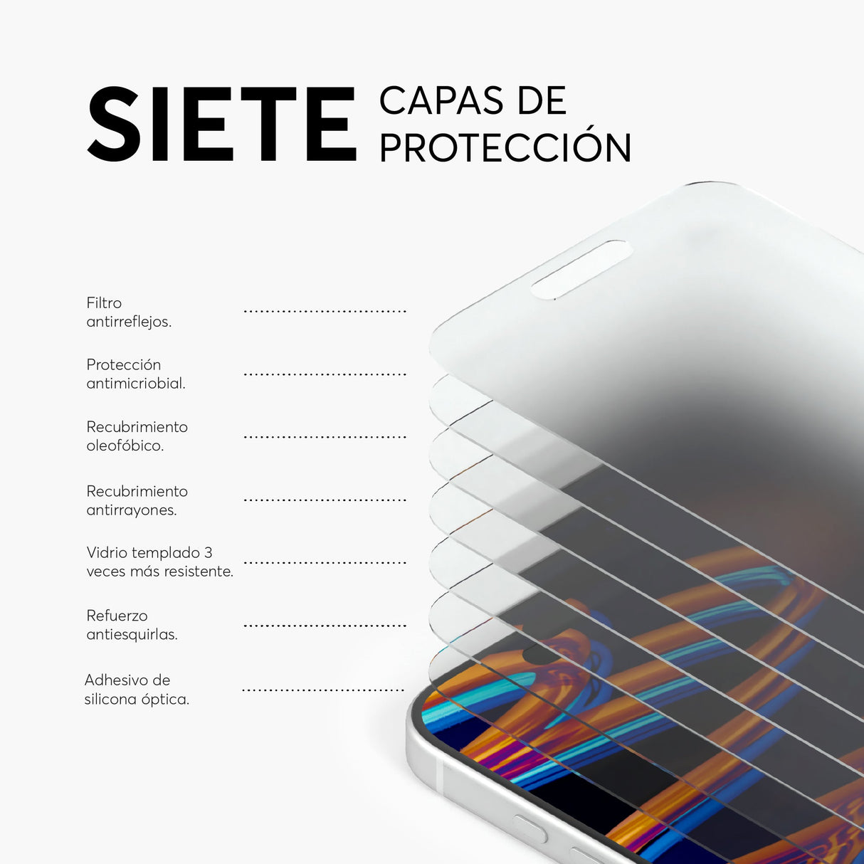 NanoGlass NCO para iPhone 16 Series