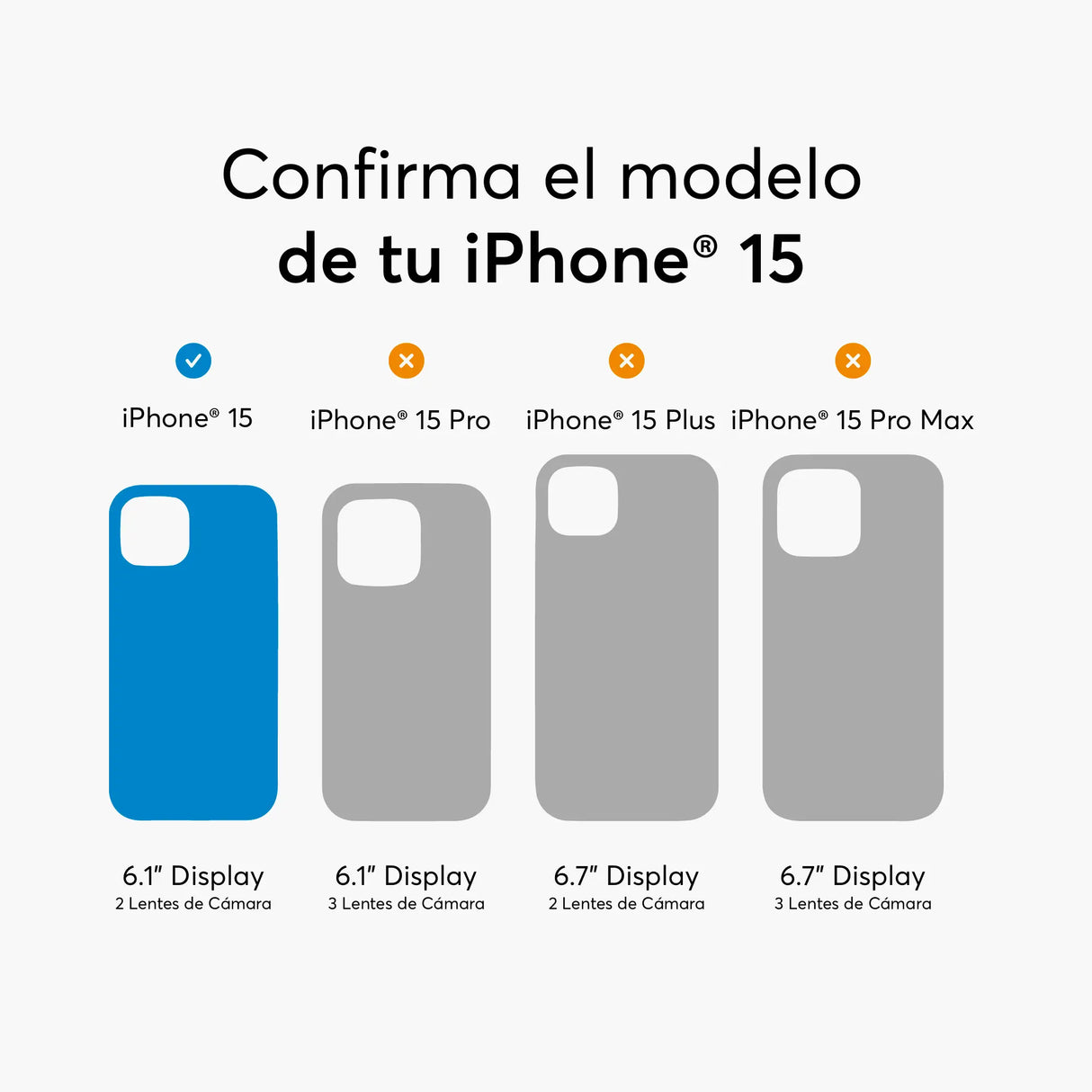 PrivacyGuard NCO para iPhone 16 Series