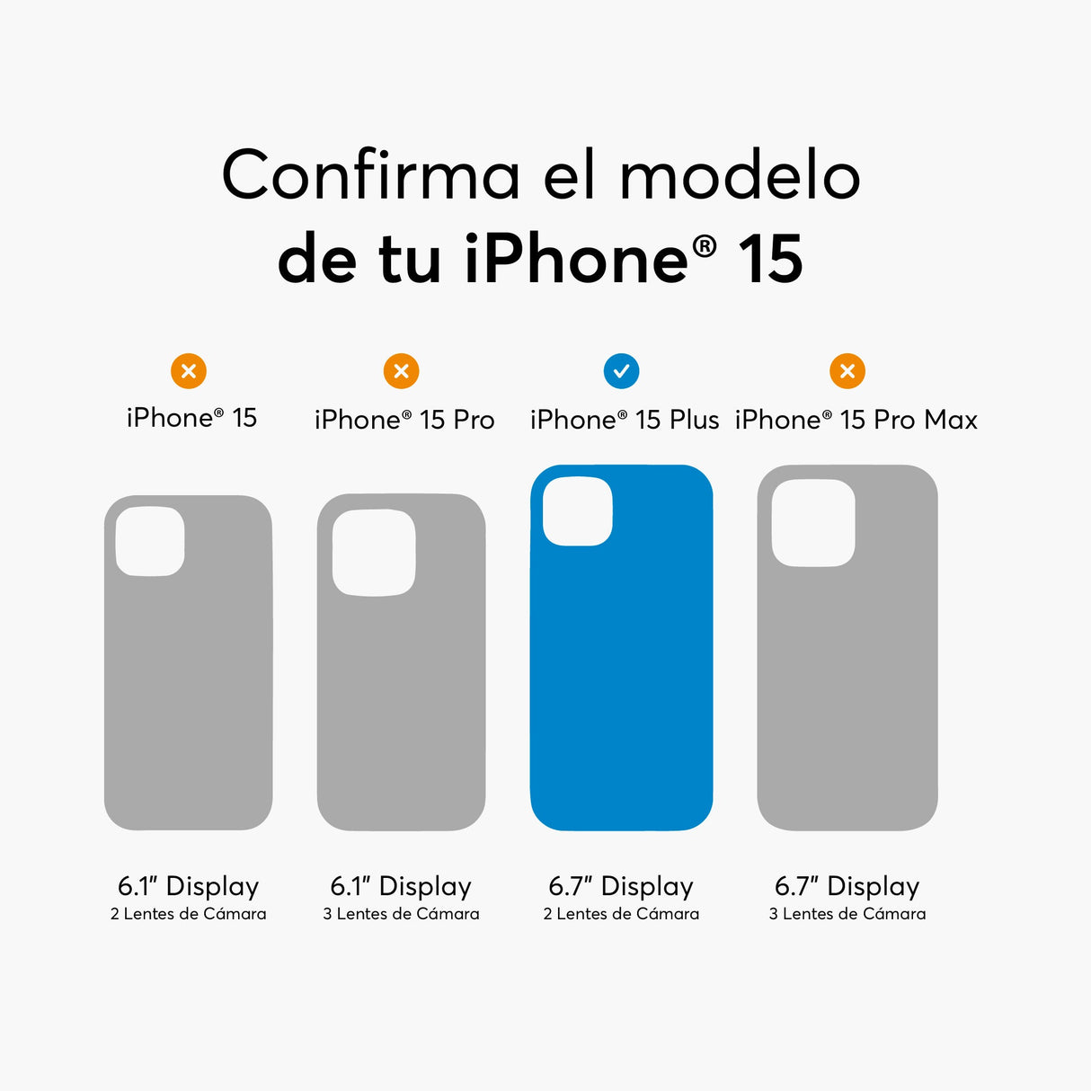 PrivacyGuard NCO para iPhone 15 Series