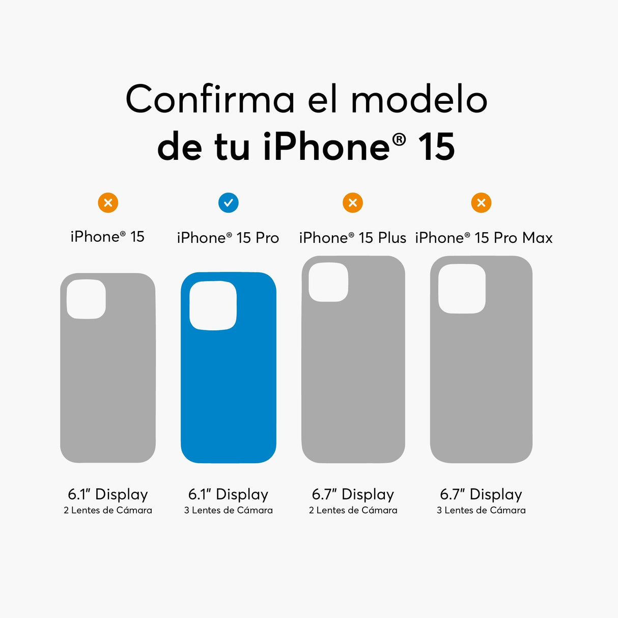 PrivacyGuard NCO para iPhone 15 Series