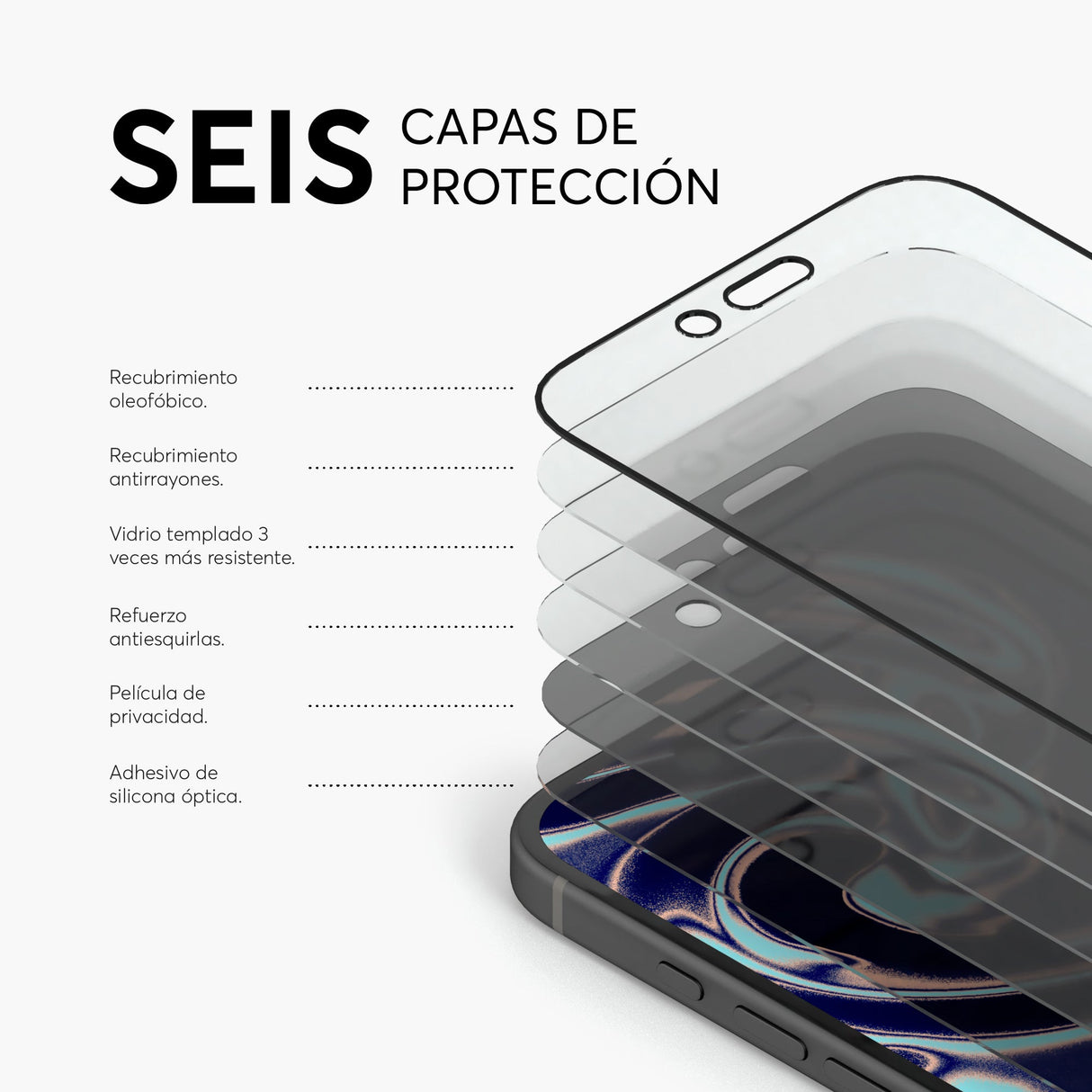 PrivacyGuard NCO para iPhone 16 Series
