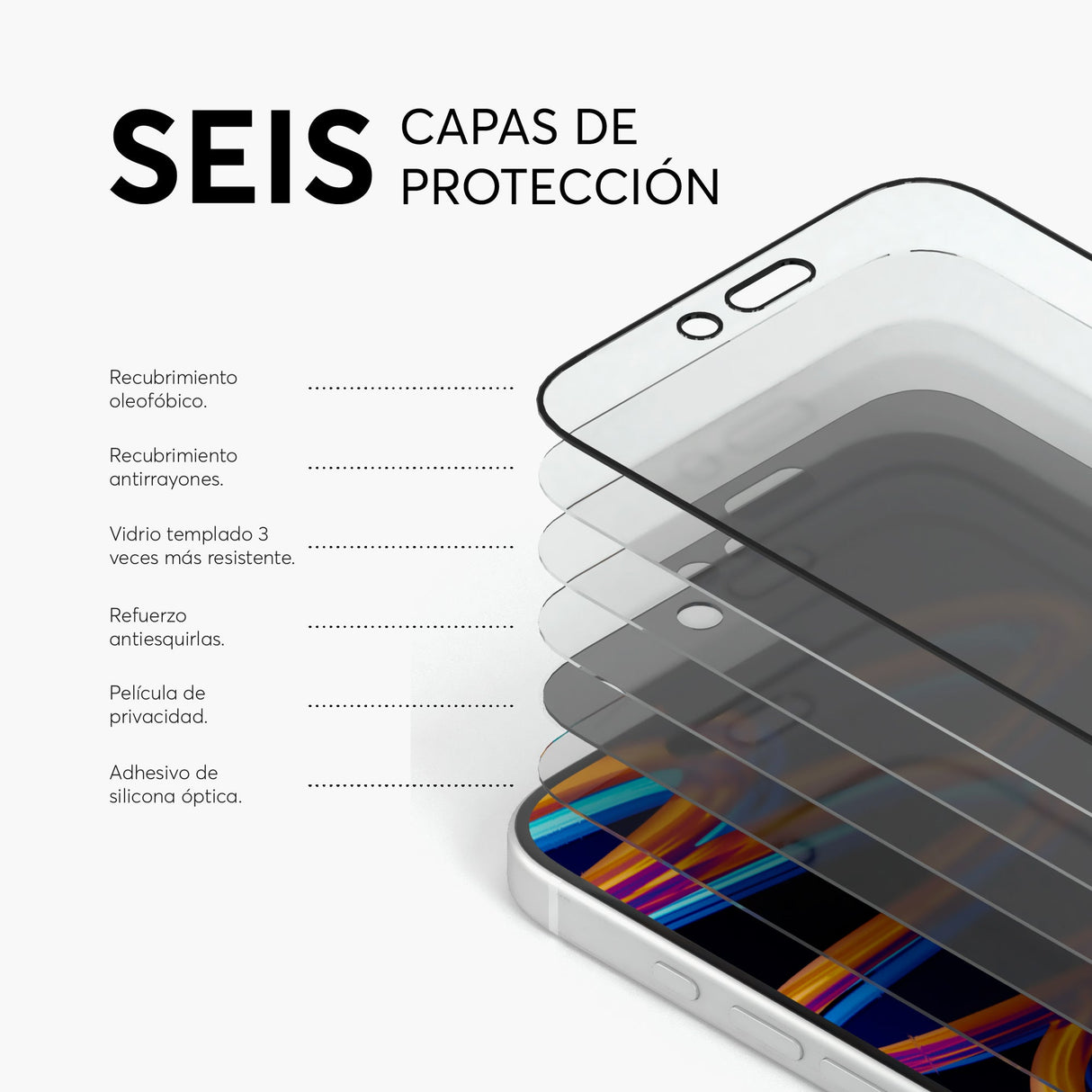 PrivacyGuard NCO para iPhone 16 Series