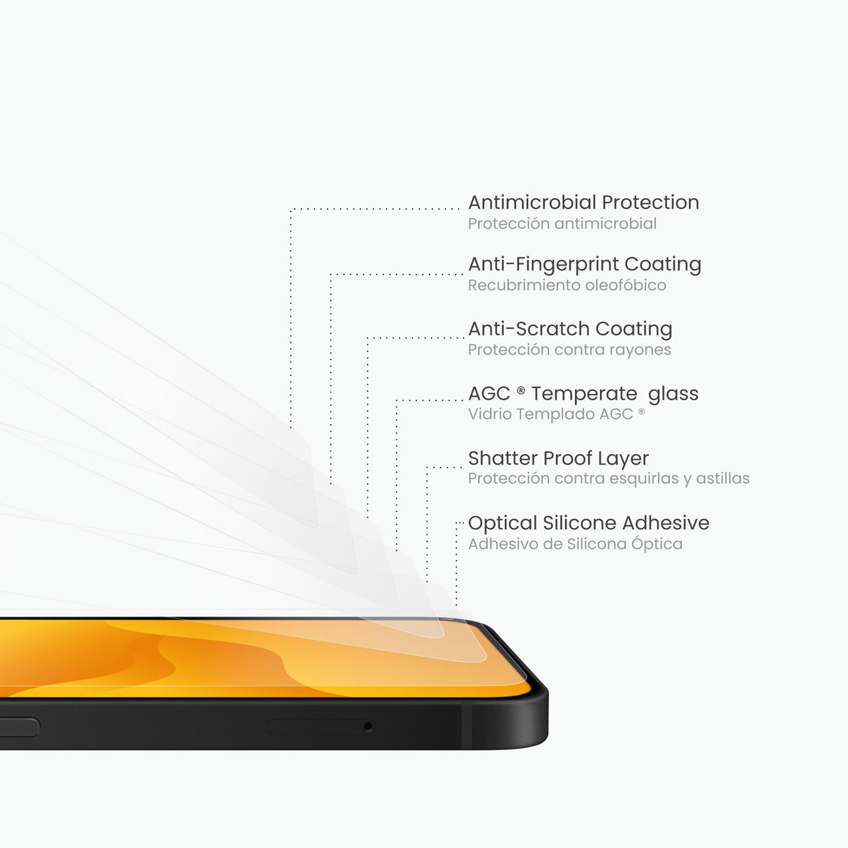 GlassGuard ion+ NCO para iPhone 14 Series