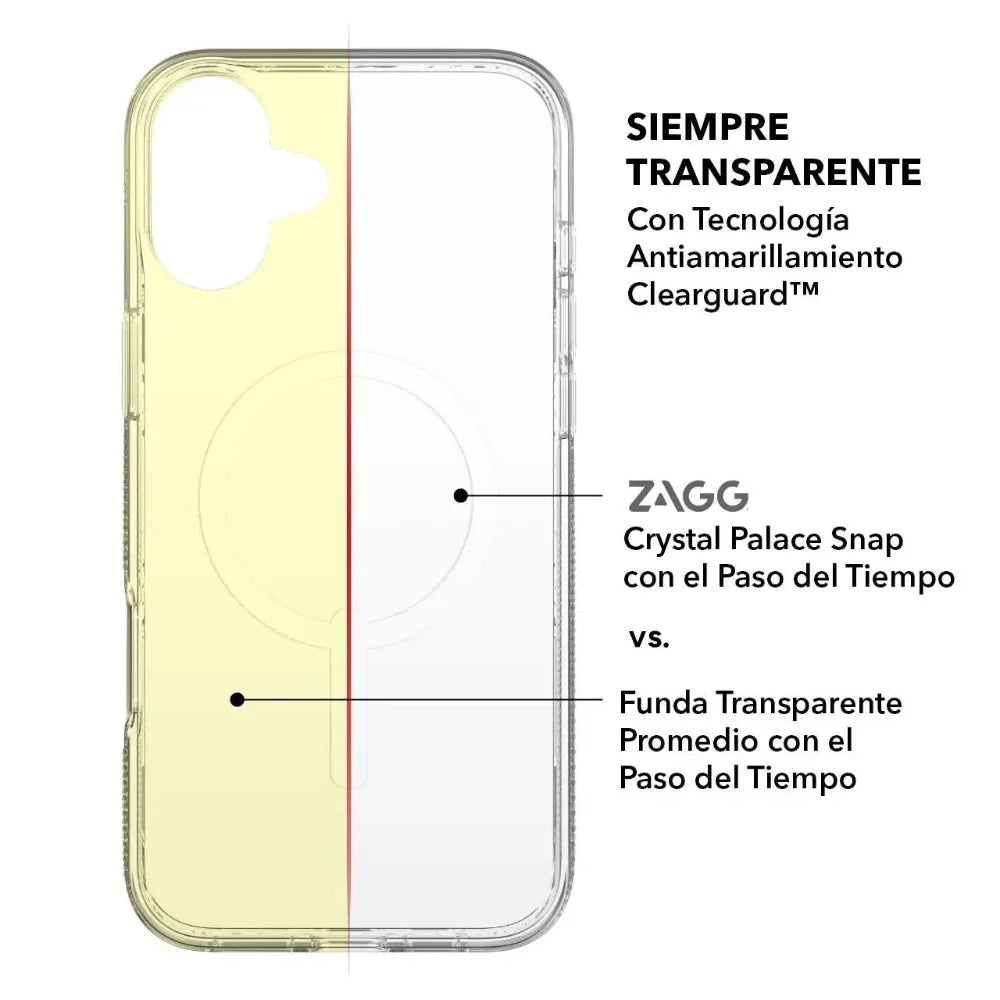 Case ZAGG Crystal Palace con MagSafe para iPhone 16 Plus - Transparente