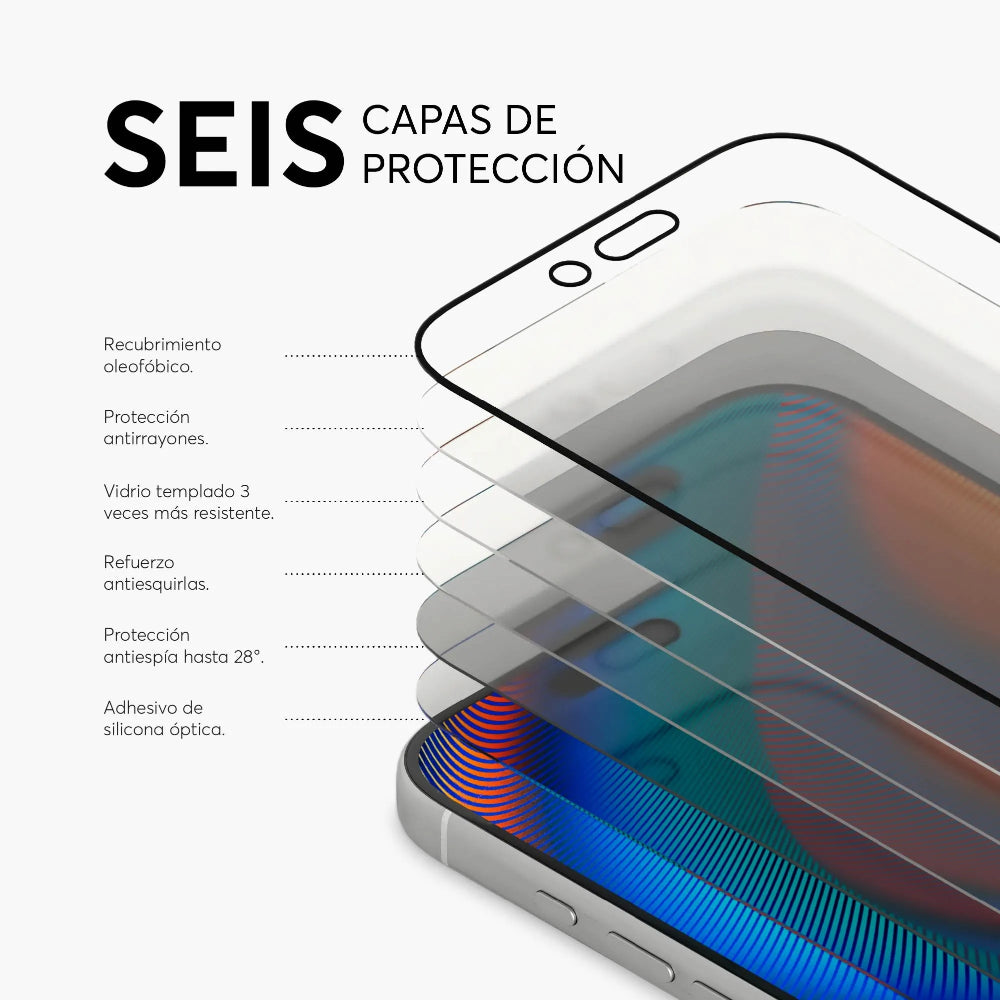 Protector de Pantalla NCO GlassGuard Privacy para iPhone 17 Pro - Negro