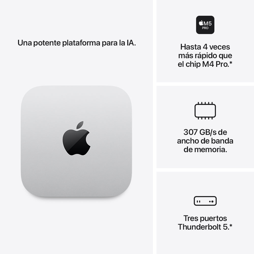 Mac_Mini_Con_Chip_M5_Pro_Imagen_posicion_3_iShop_El_Salvador