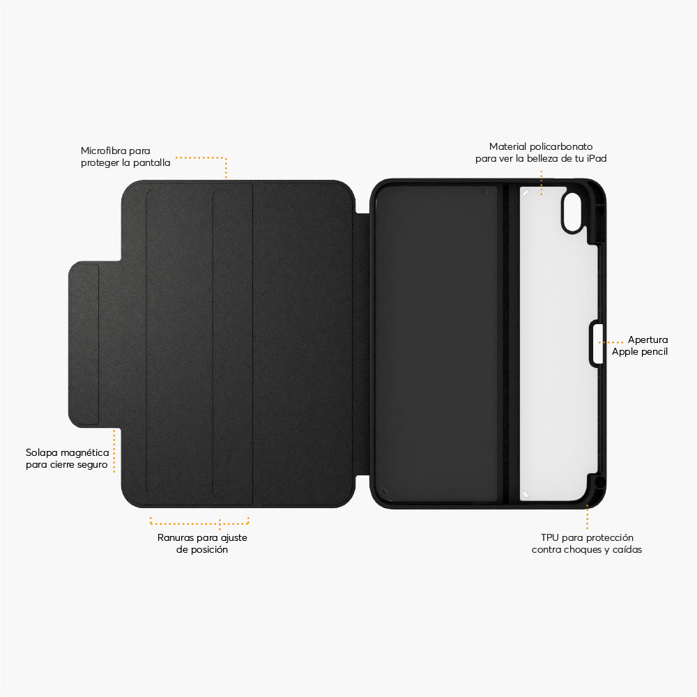 SafeCase Click Royal Black NCO para iPad (2024)