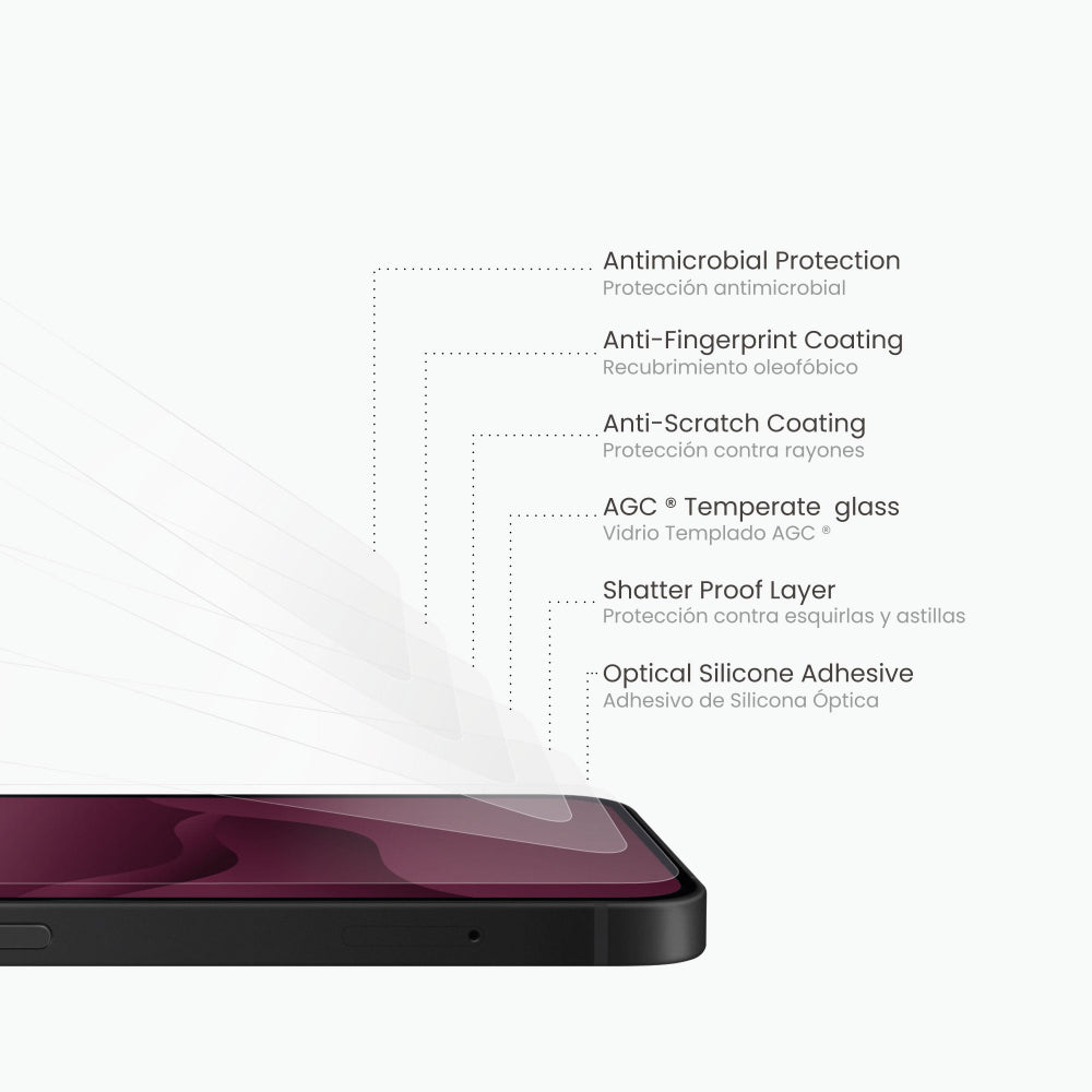 GlassGuard ion+ NCO para iPhone 14 Series