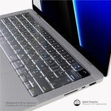 Protector de teclado SmartType NCO para MacBook